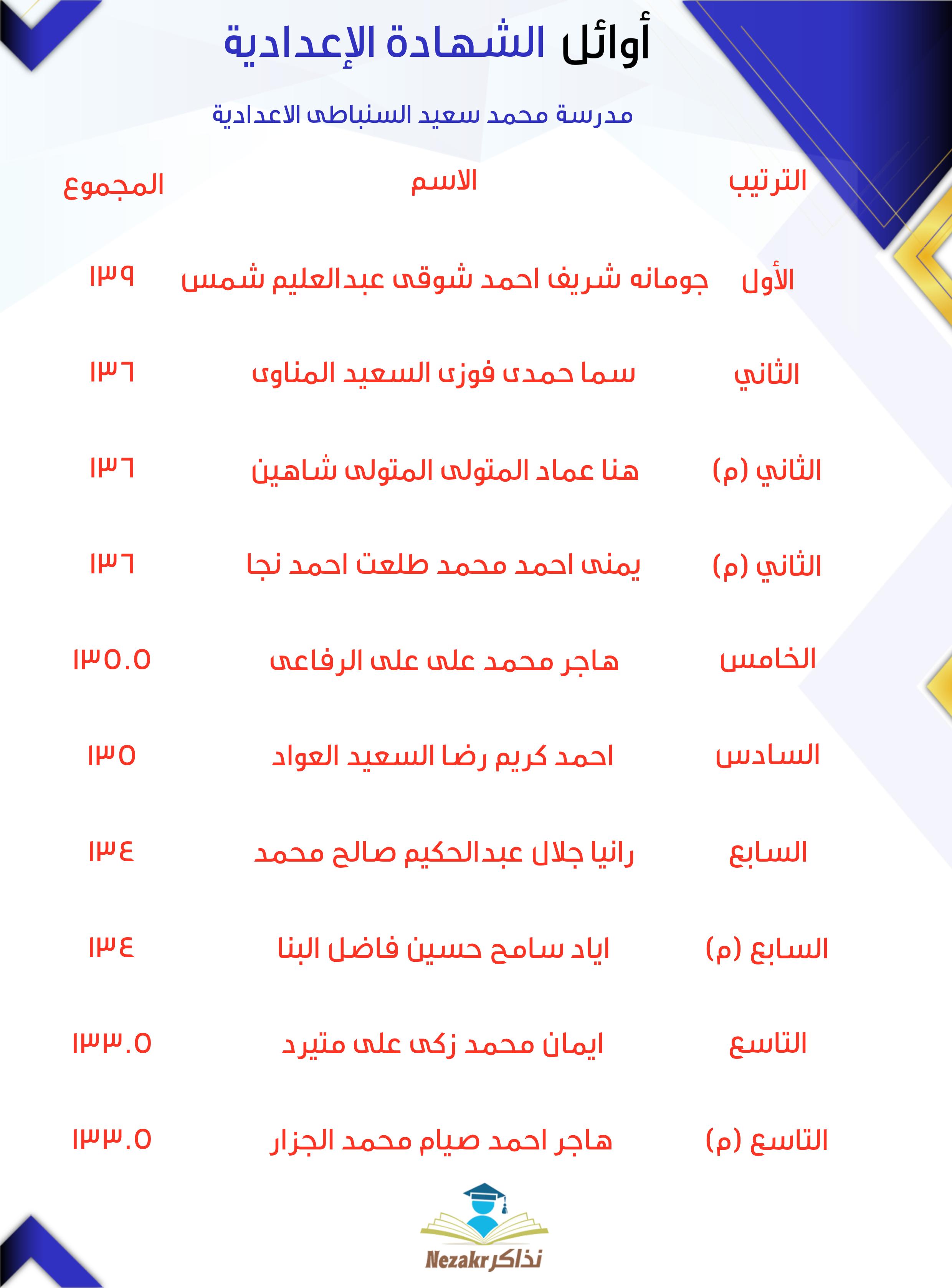 قائمة الأوائل  